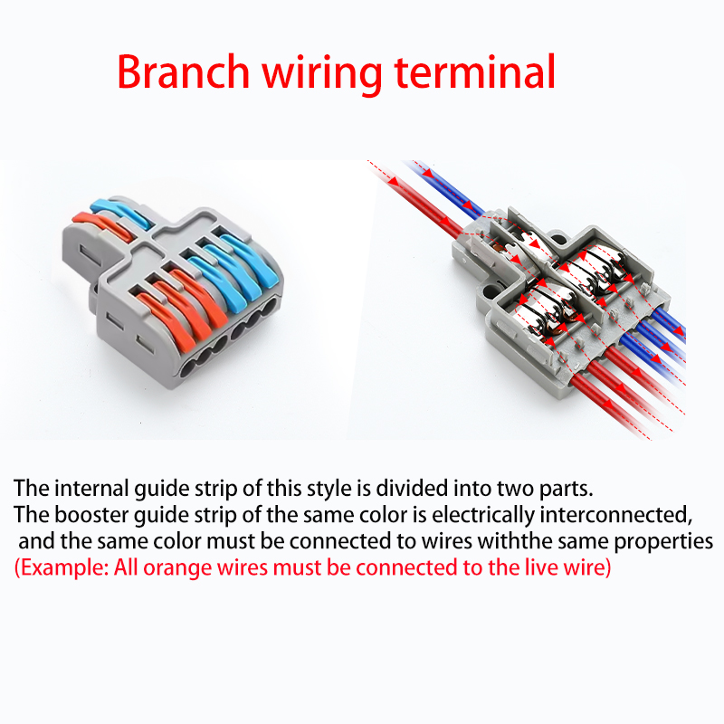 Terminal wiring cabang